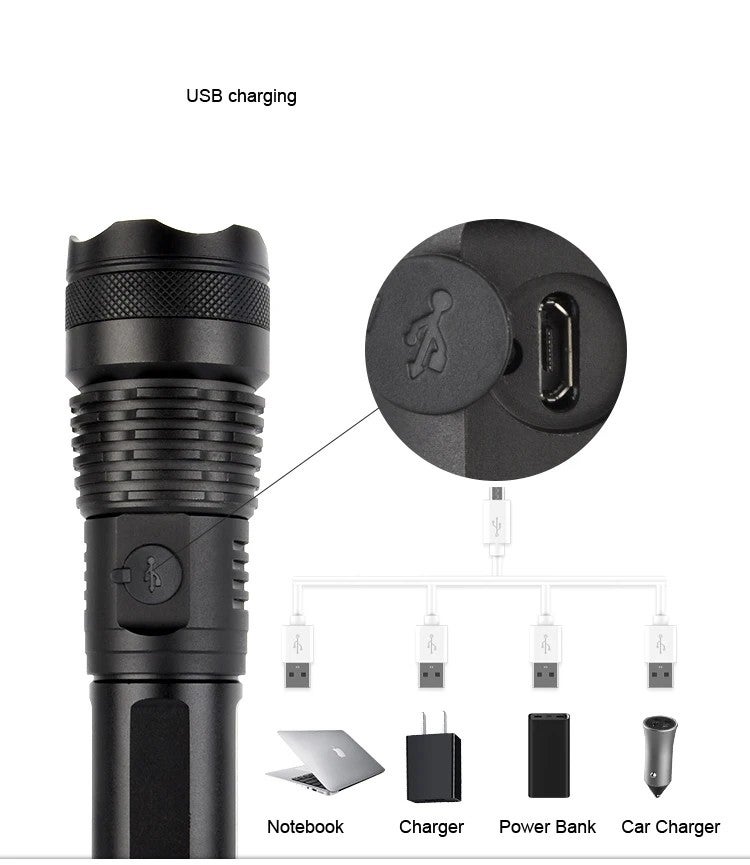 Bluejw Handheld Waterproof Flashlight, Portable Rechargeable LED Flashlight - Powerful Handheld Flashlights for Emergency, Outdoors - Image 5